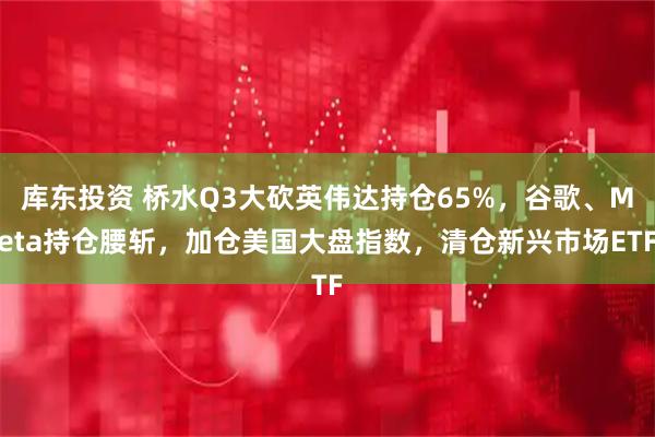 库东投资 桥水Q3大砍英伟达持仓65%，谷歌、Meta持仓腰斩，加仓美国大盘指数，清仓新兴市场ETF