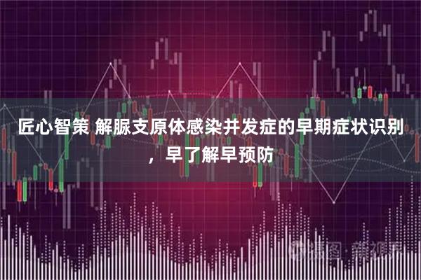 匠心智策 解脲支原体感染并发症的早期症状识别，早了解早预防